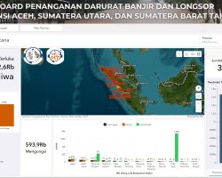 Banjir Besar Landa Sumatera Korban Terus Bertambah, Ribuan Warga Mengungsi