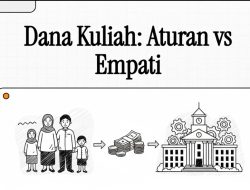 Dana Pendidikan Calon Mahasiswa Universitas Brawijaya Tertahan, Keluarga Tempuh Jalur Pengaduan