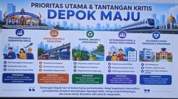 Rapat Paripurna DPRD Kota Depok Dalam Rangka Perayaan HUT  Ke – 27 Kota Depok