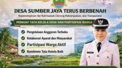 Ike Rahmawati Jadi Cermin Perubahan Desa Sumber Jaya: Kompak, Transparan, dan Kian Dipercaya Warga