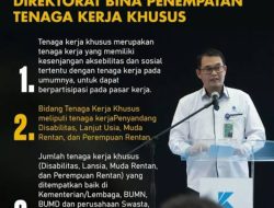 Perluasan Kerja Disabilitas Didorong Lewat Wirausaha