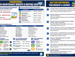 Bocoran Biaya Maintenance Website & Hosting 2026